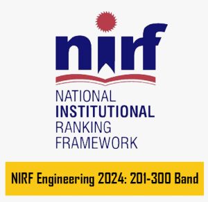 NIRF